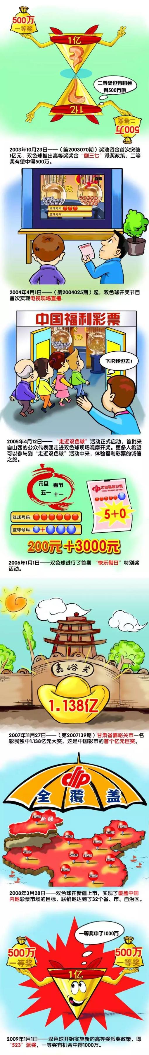 尤文在2004年签下基耶利尼，随后把他的一半所有权卖给佛罗伦萨，而2005年尤文回购基耶利尼的一半所有权，之后基耶利尼就一直在尤文效力，直到去年夏天离开。